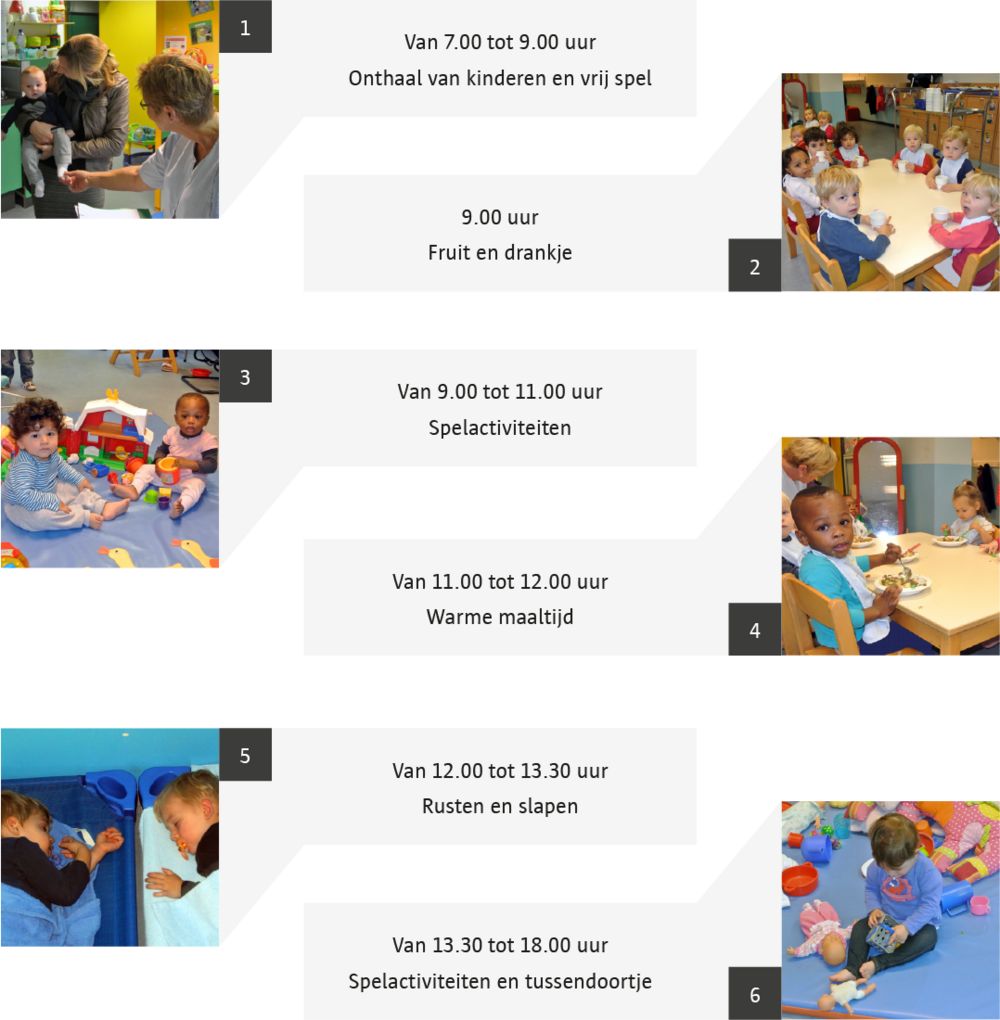 Dagprogram Peuters Hoe verloopt een dag in de opvang? | Stedelijke Kinderopvang Antwerpen